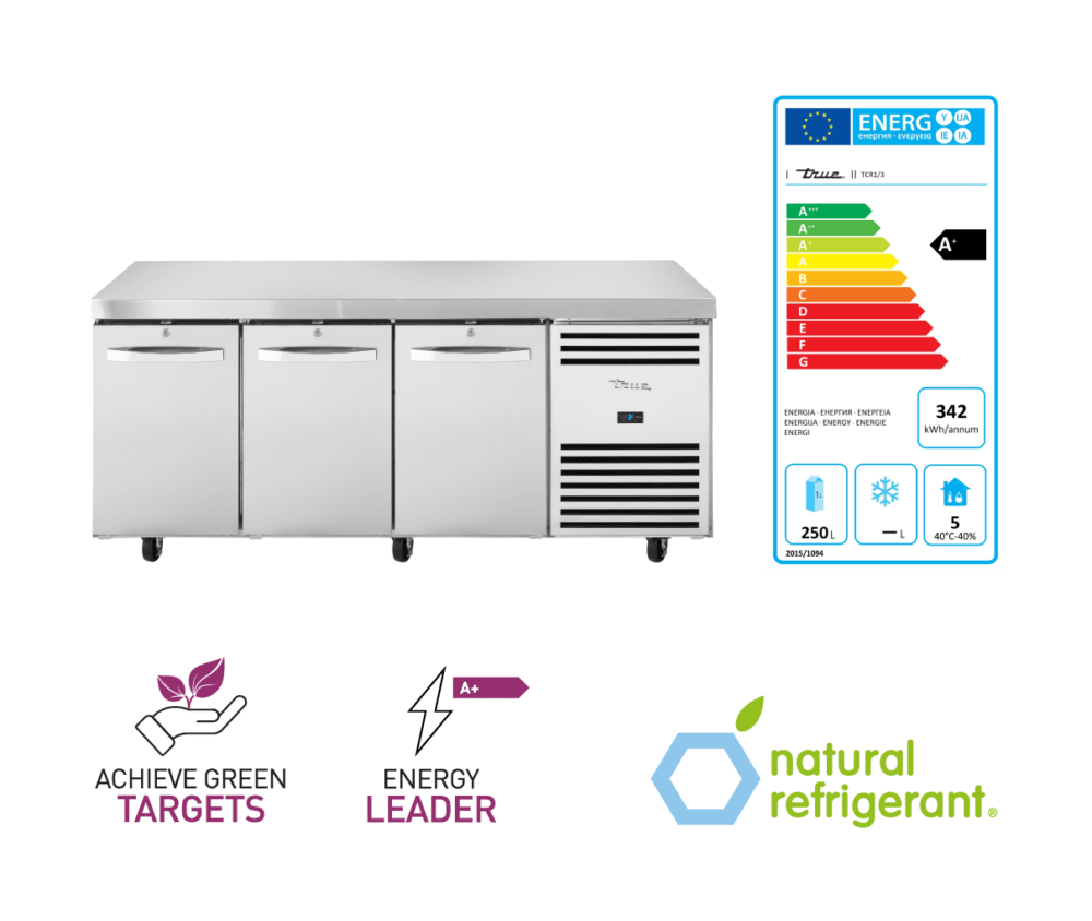 True_ReducingEnergy-1-1000&#215;0-c-default-1000&#215;0-c-default